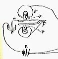 Bell's tuning fork sounder, 1872.jpg