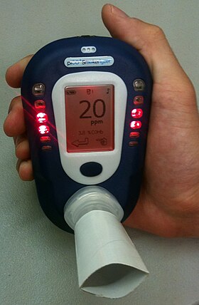 Breath CO monitor displaying carbon monoxide concentration of an exhaled breath sample (in ppm) with its corresponding percent concentration of carboxyhemoglobin