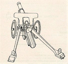 Изображение 105 mm C mle. 1934 S в французском учебном пособии для артиллеристов[1].