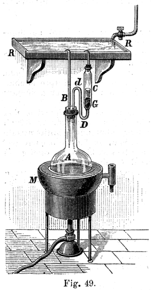 File:Continuous-distillation apparatus for the extraction of nicotine from tobacco (Alessandri 1895.49).png