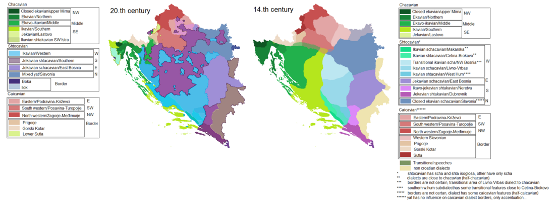 Younger Ikavian dialect