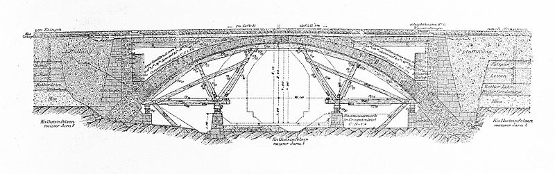 File:Die Entwicklung der Anwendung und Bauweise der Gewölbe in der Baukunst - Fig. 12.jpg