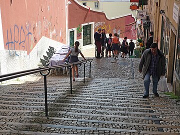 Different modes of walking. Verschiedene Arten des Gehens auf einer Treppengasse in Lissabon. A stairs