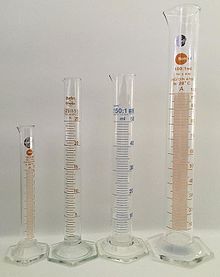 Different types of graduated cylinder: 10mL, 25mL, 50mL and 100mL graduated cylinder Different types of graduated cylinder- 10ml, 25ml, 50ml and 100 ml graduated cylinder.jpg