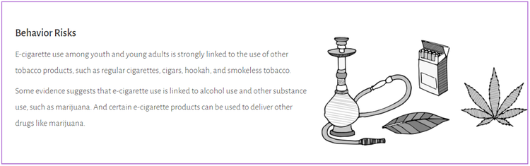 Grafik från den amerikanska kirurggenerals rapport från 2019 med titeln Behavior Risks.  Den medföljande texten säger, "E-cigarettanvändning bland ungdomar och unga vuxna är starkt kopplat till användningen av andra tobaksprodukter, såsom vanliga cigaretter, cigarrer, vattenpipa och rökfri tobak. Vissa bevis tyder på att e-cigarettanvändning är kopplad till alkoholanvändning och annan substansanvändning, såsom marijuana. Och vissa e-cigarettprodukter kan användas för att leverera andra droger som marijuana. "