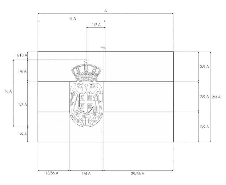 File:Flag of Serbia construction sheet.svg