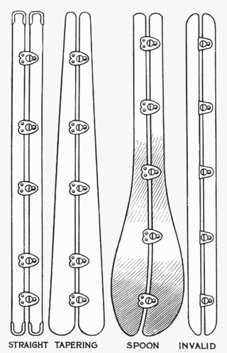 <span class="mw-page-title-main">Busk (corsetry)</span> Rigid element of a corset