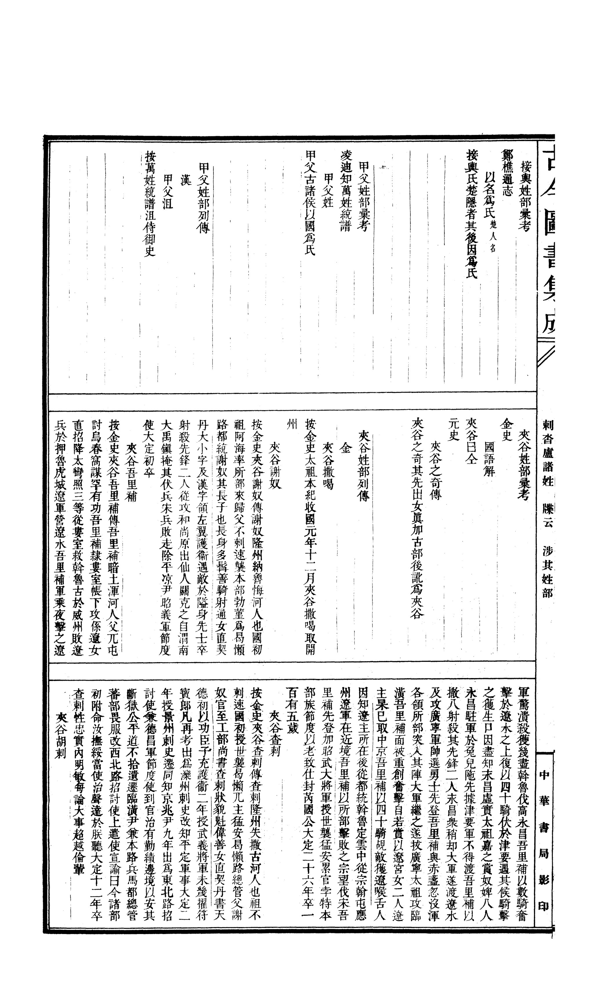 页面 Gujin Tushu Jicheng Volume 384 1700 1725 Djvu 79 維基文庫 自由的圖書館