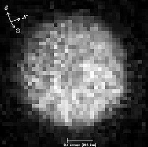 Astronomia Cerere: Osservazione, Storia delle osservazioni, Parametri orbitali