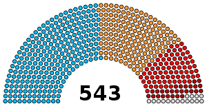 Парламент Индии 2009.svg 