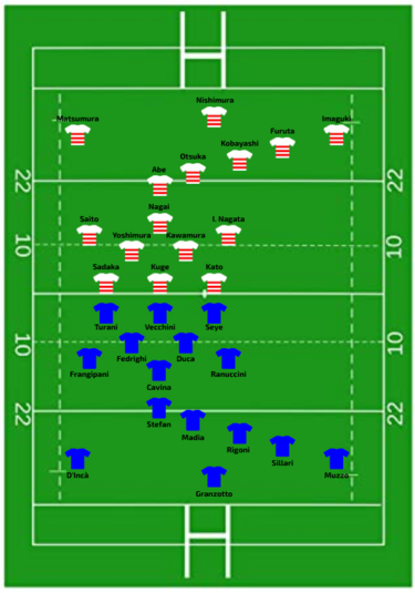 Italy vs Japan WXV 2023.png