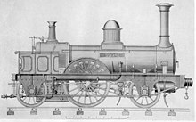 The original "Jenny Lind" locomotive, 1847. Jenny Lind locomotive.jpg