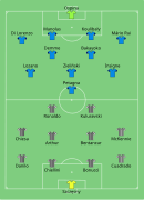 Juventus vs Napoli 2021-01-20.svg