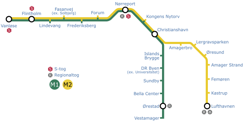 コペンハーゲン地下鉄路線図