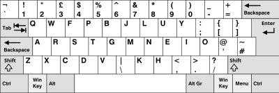 ISO Colemak-DH keyboard layout (UK) KB UK-Colemak-DH.svg
