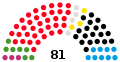 Vignette pour la version du 14 mars 2021 à 20:32