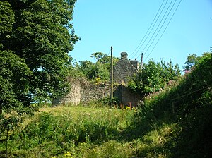 Kersland Manor House