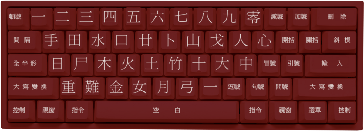 File:Keyboard CJ 007.png - 维基百科，自由的百科全书