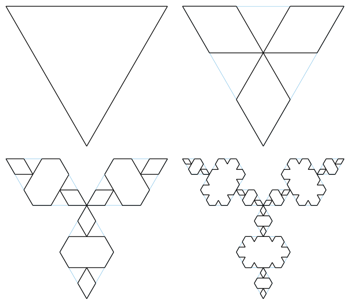 File:Koch antisnowflake 1 through 4.svg