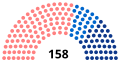 Vignette pour la version du 19 mai 2020 à 11:55