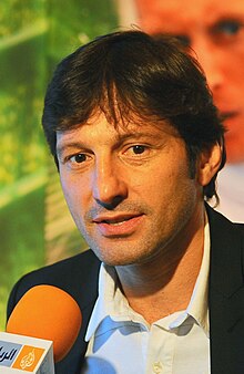 Leonardo Araújo - Wikidata