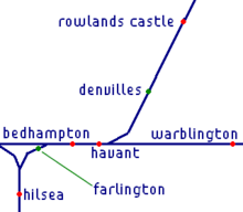 The location of the disused Farlington station. (Note: the other disused station: Havant New, labelled here as Denvilles) Location of denvilles.PNG