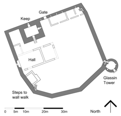 Ground floor plan of Loch Leven Castle