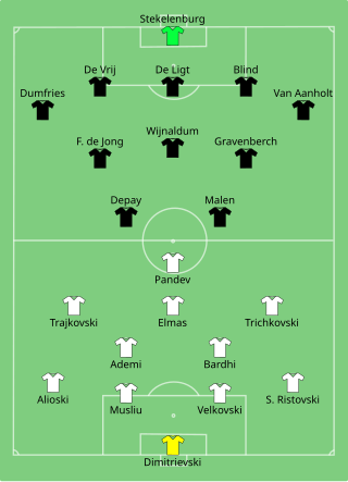 Composition de la Macédoine du Nord et des Pays-Bas lors du match du 21 juin 2021.