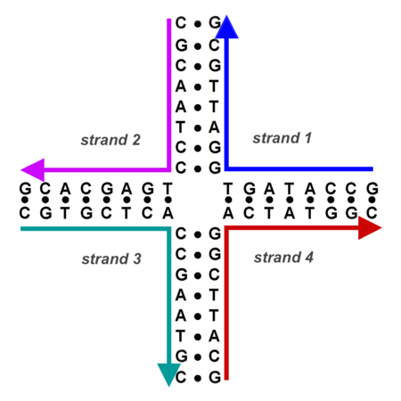 Tập tin:Mao-4armjunction-schematic.png