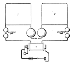 Hertz's dipole oscillator