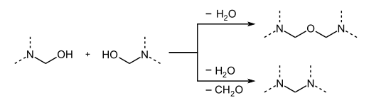 Condensation de mélamine