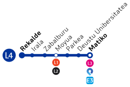 Metro Bilbao L4.svg