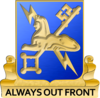 Military Intelligence Regimental Insignia.png