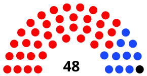 Oklahoma Senate-diagramjulio 2017.
svg