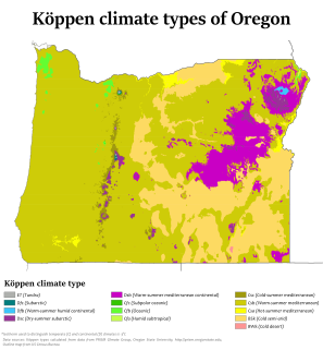 Climate of Oregon