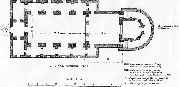 Reconstructed basilican plan of All Saints' Church, Brixworth in Northamptonshire