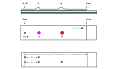 Vorschaubild der Version vom 16:29, 29. Jul. 2012