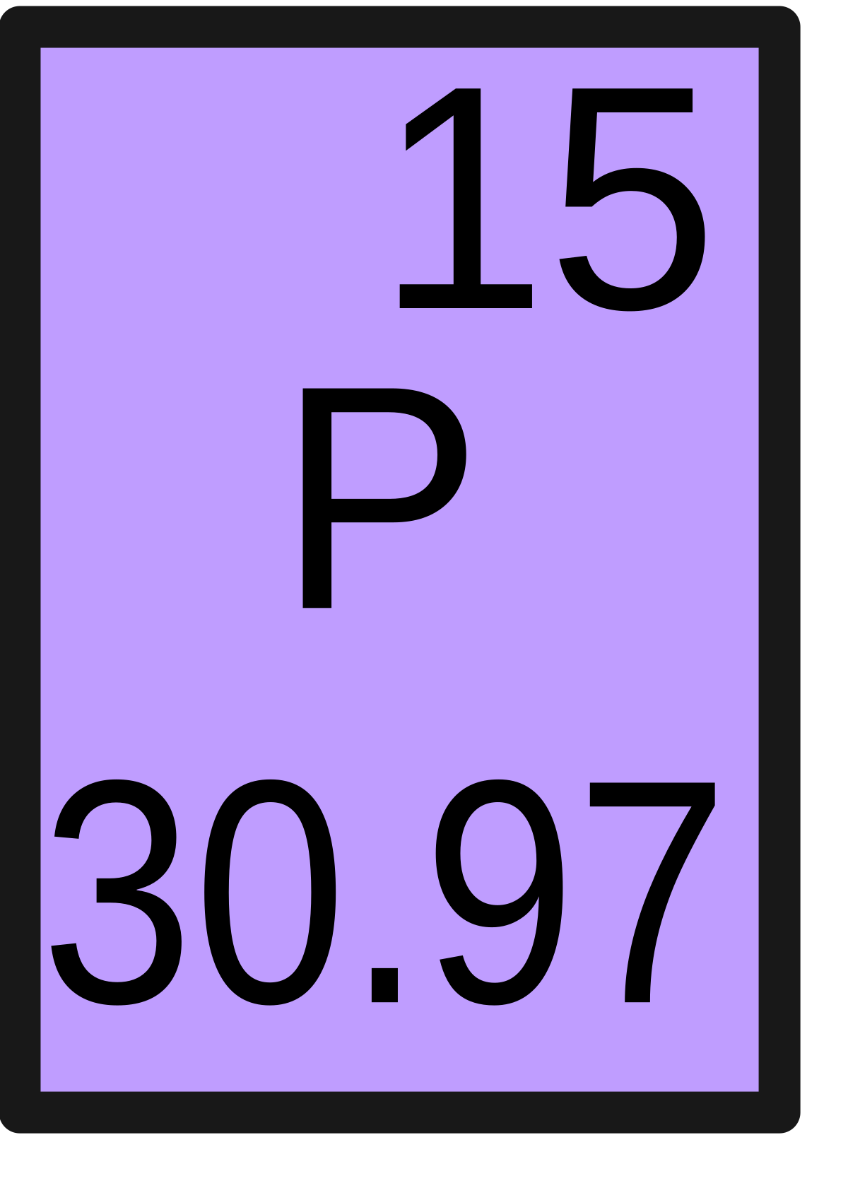 sulfur element symbol