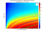 Thumbnail for Absorption cross section