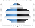 Pienoiskuva 20. tammikuuta 2016 kello 22.23 tallennetusta versiosta