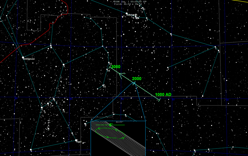 File:Planet nine path in orion2.png