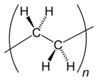 The repeating unit within polyethylene in the most stable staggered conformation Polyethylene-repeat-2D.png