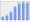 Evolucion de la populacion 1962-2008