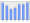 Evolucion de la populacion 1962-2008