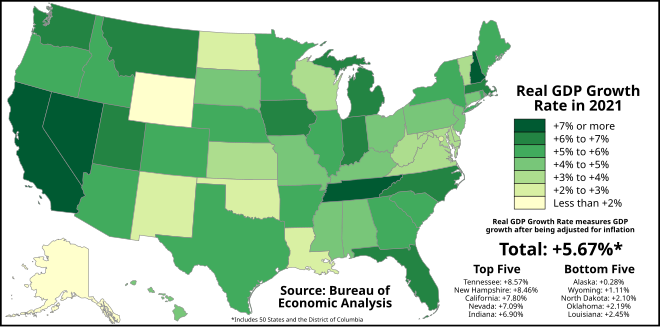 List Of Us States And Territories By Gdp