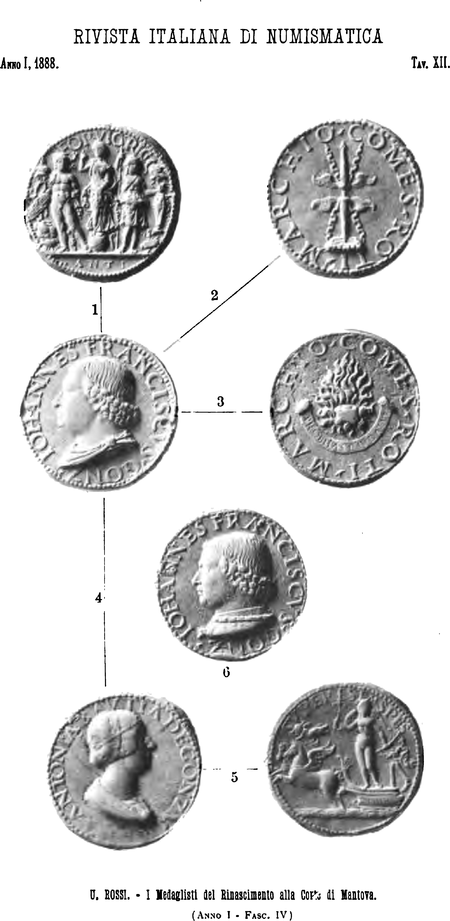 Rivista italiana di numismatica 1888 p 500.png