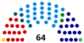 Miniatura de la versión del 15:45 13 ene 2021