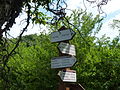 Signpost in Tihany