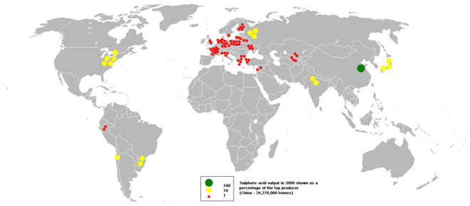 Sulfuric acid production in 2000