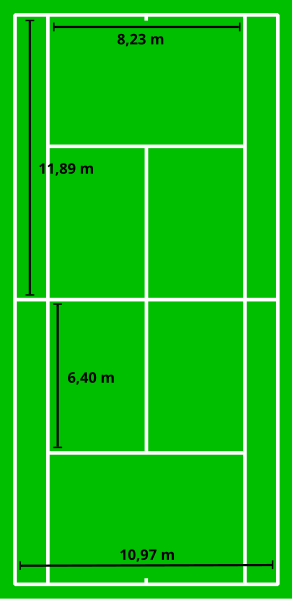 Fichier:Tennis court metric.svg